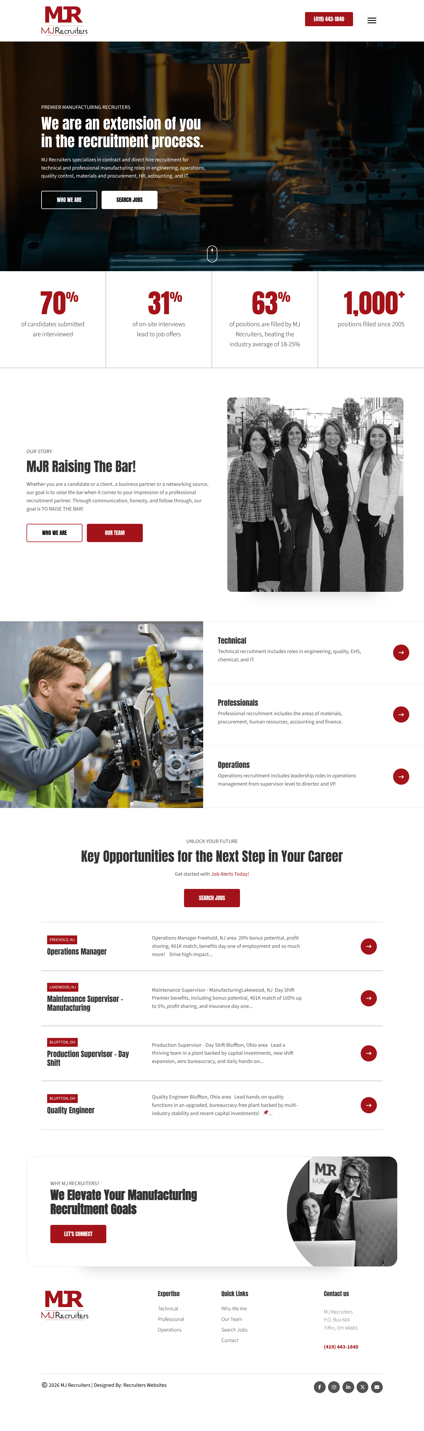 MJ Recruiters